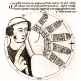 The Guidonian Hand Monthly Discussion Group 